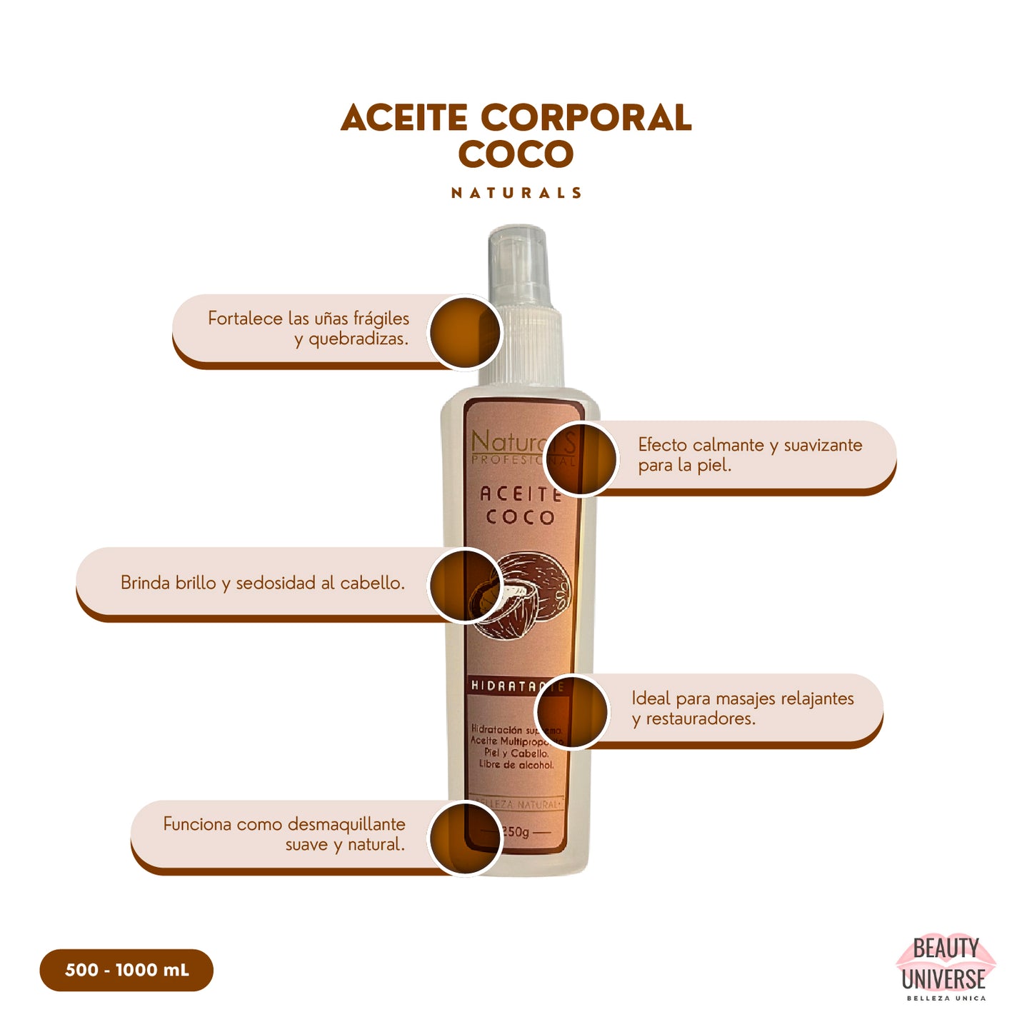 Aceite Corporal Naturals Coco