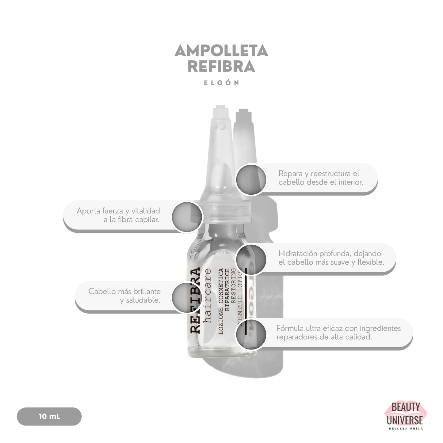 Ampolleta Refibra