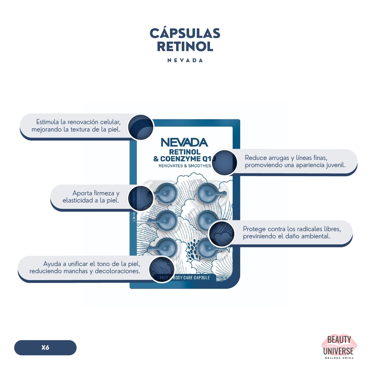 Cápsulas Retinol