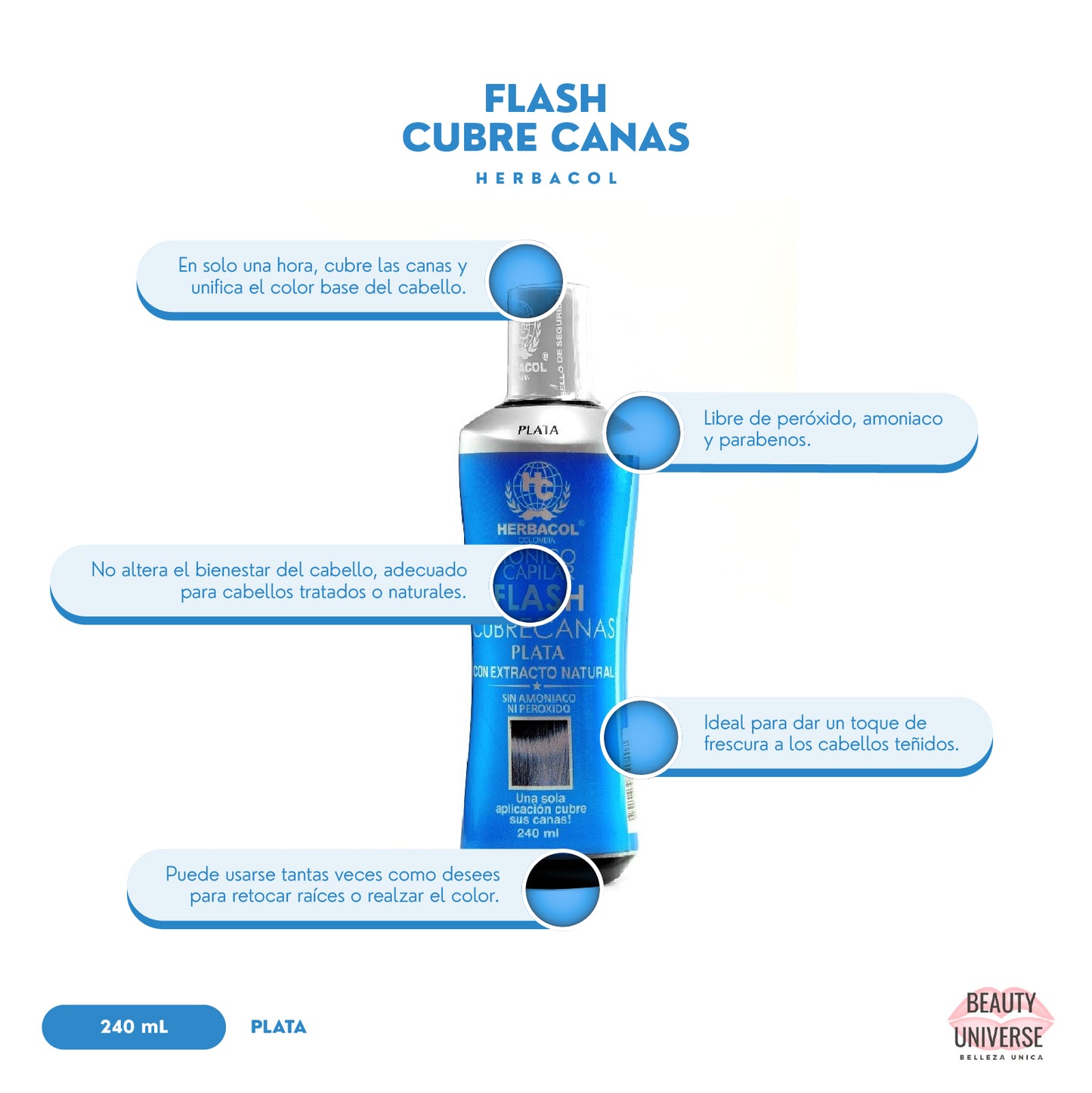 Flash Cubre Canas
