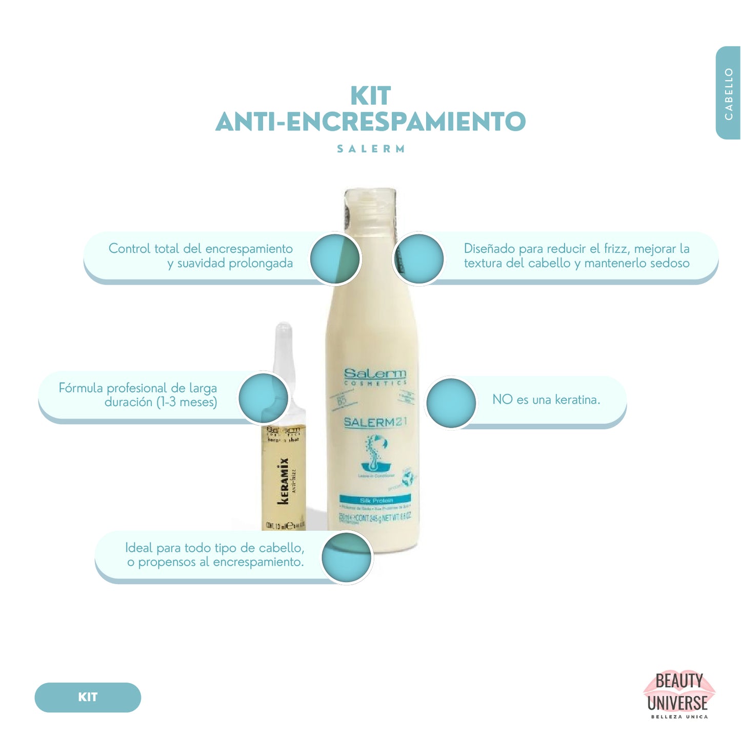 Kit Anti-Encrespamiento