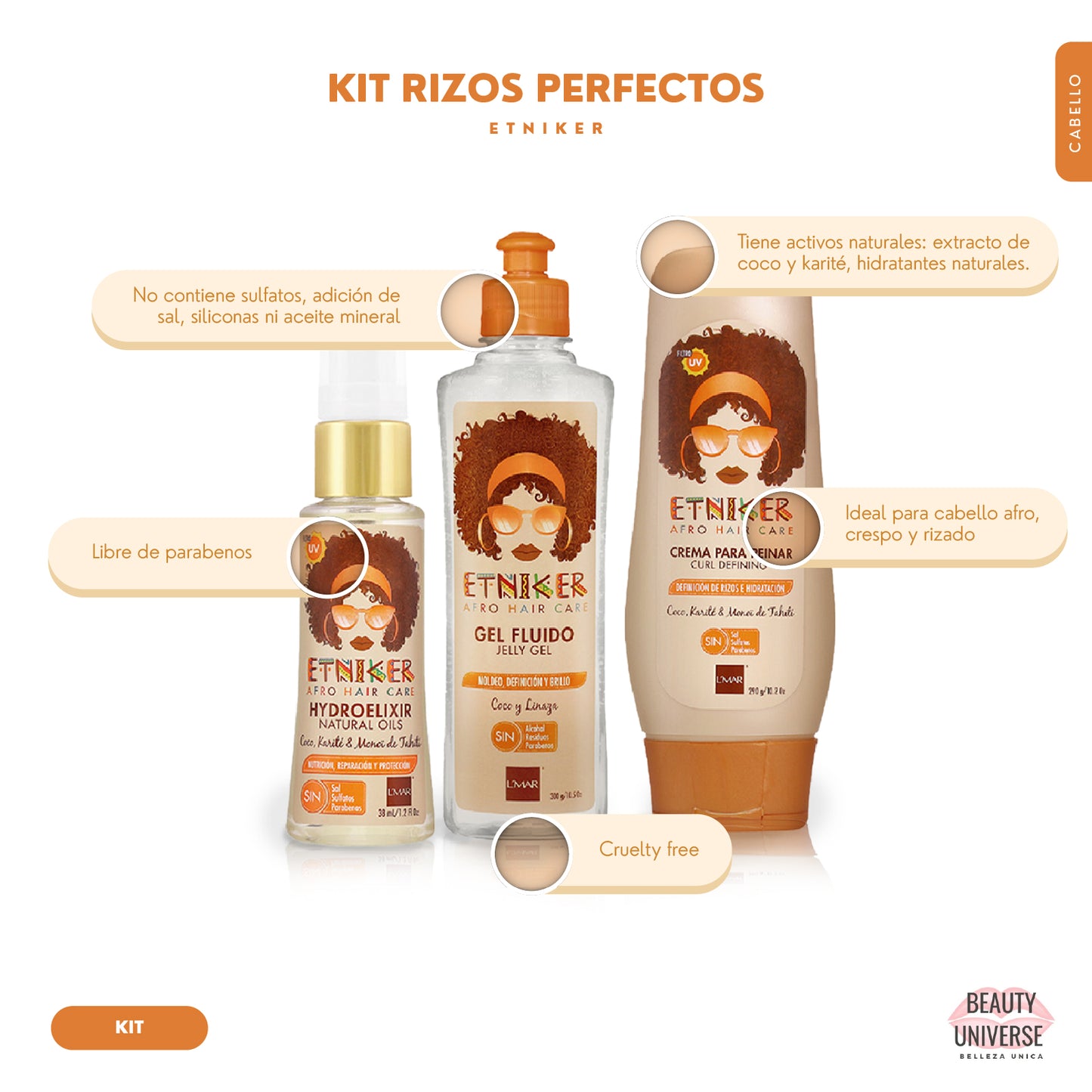 Kit Rizos Radiantes Etniker