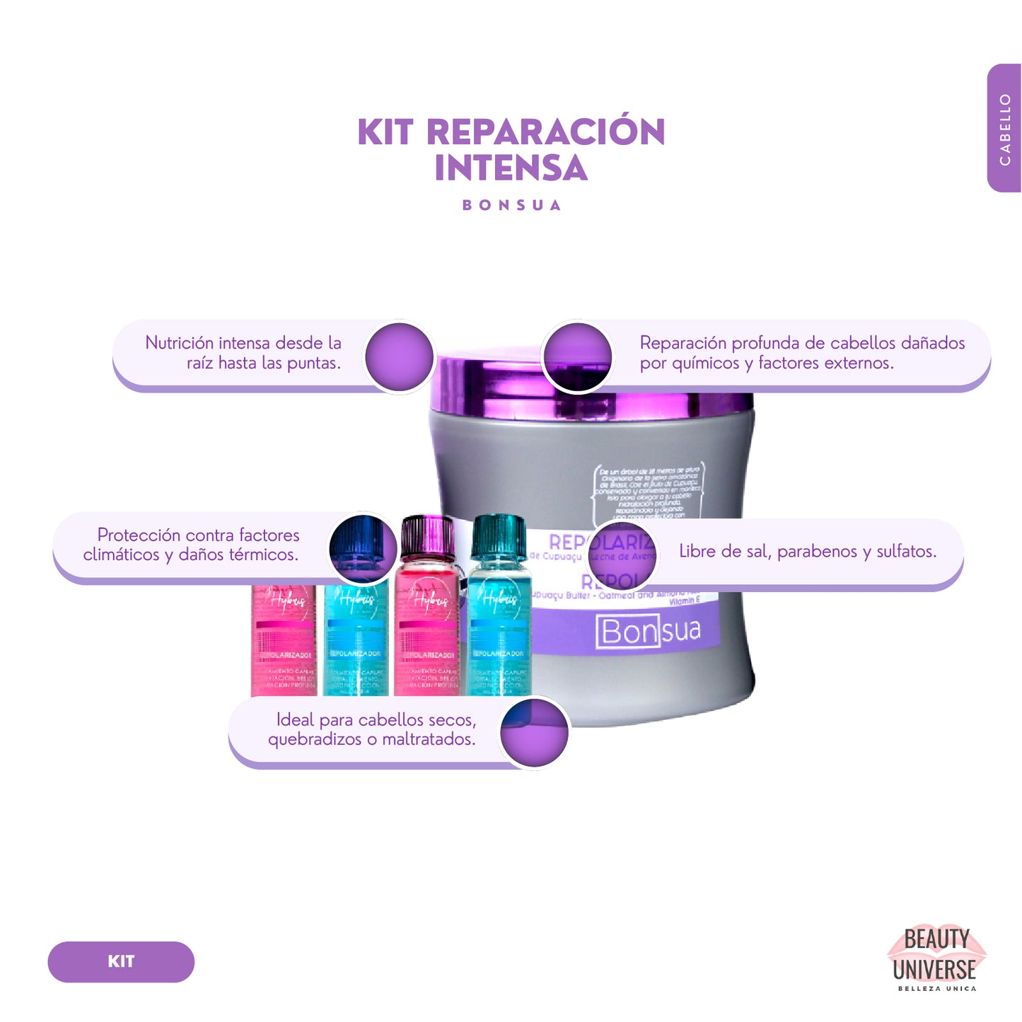 Kit Reparación Intensa Milenaria