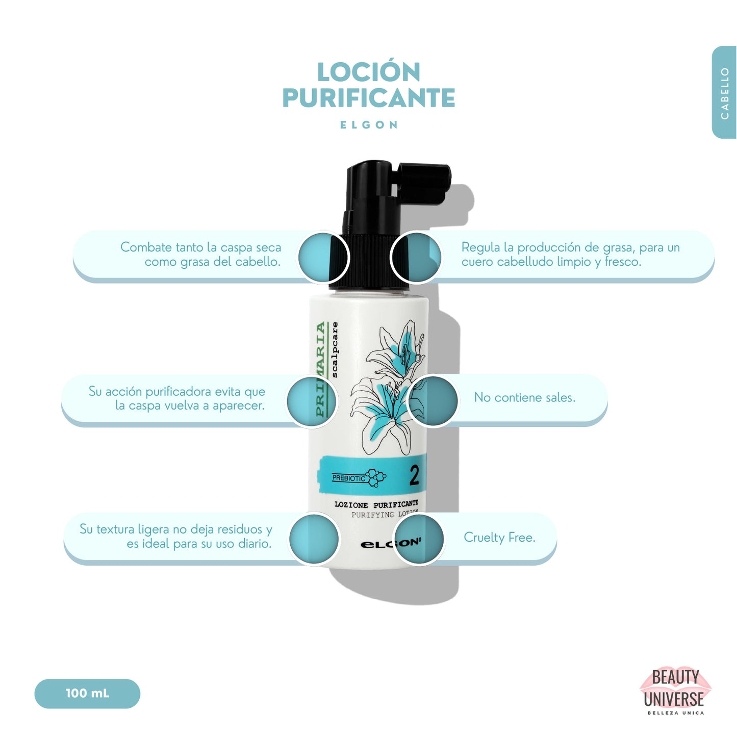 Loción purificante de grasa y caspa