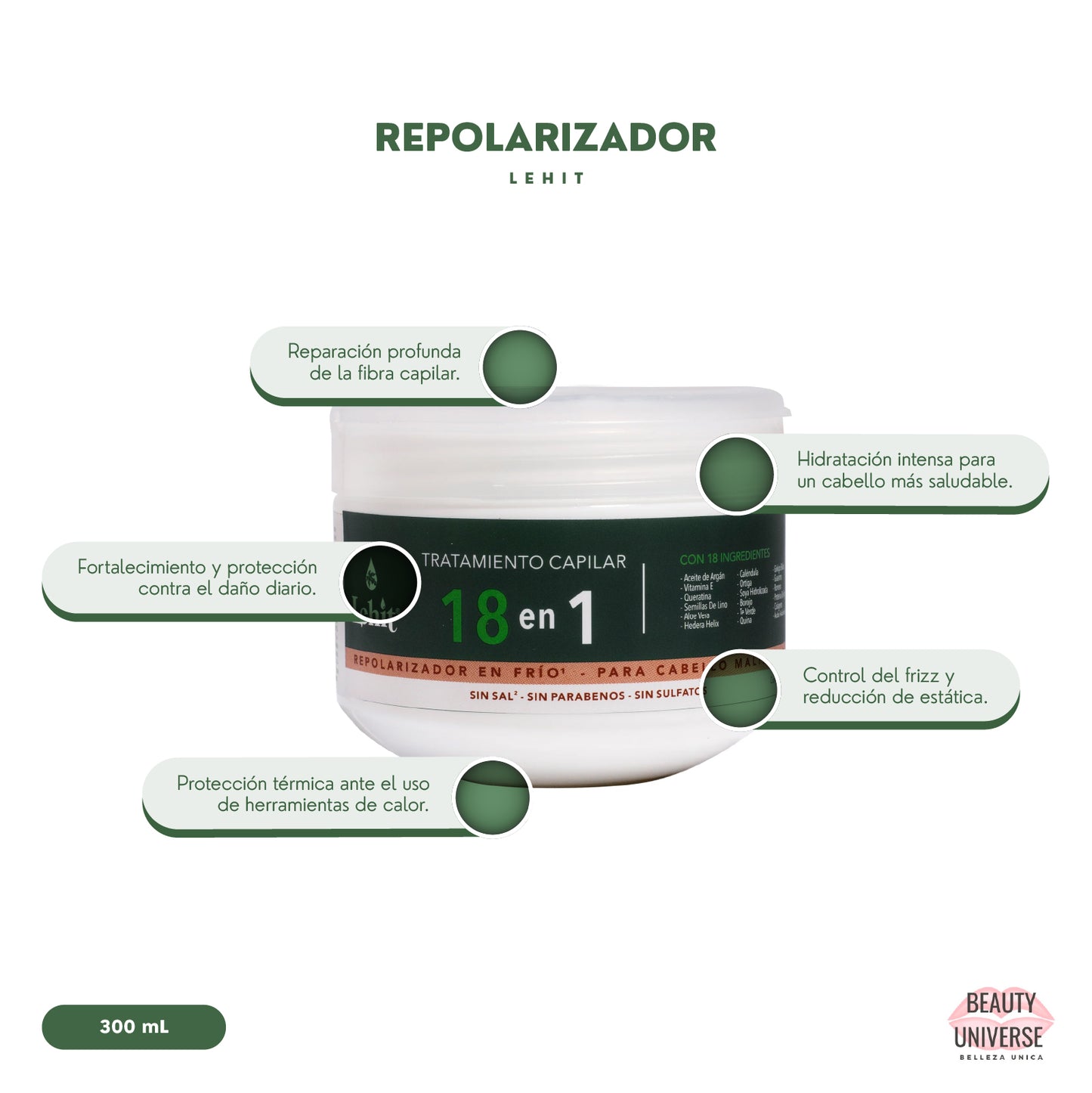 Repolarizador