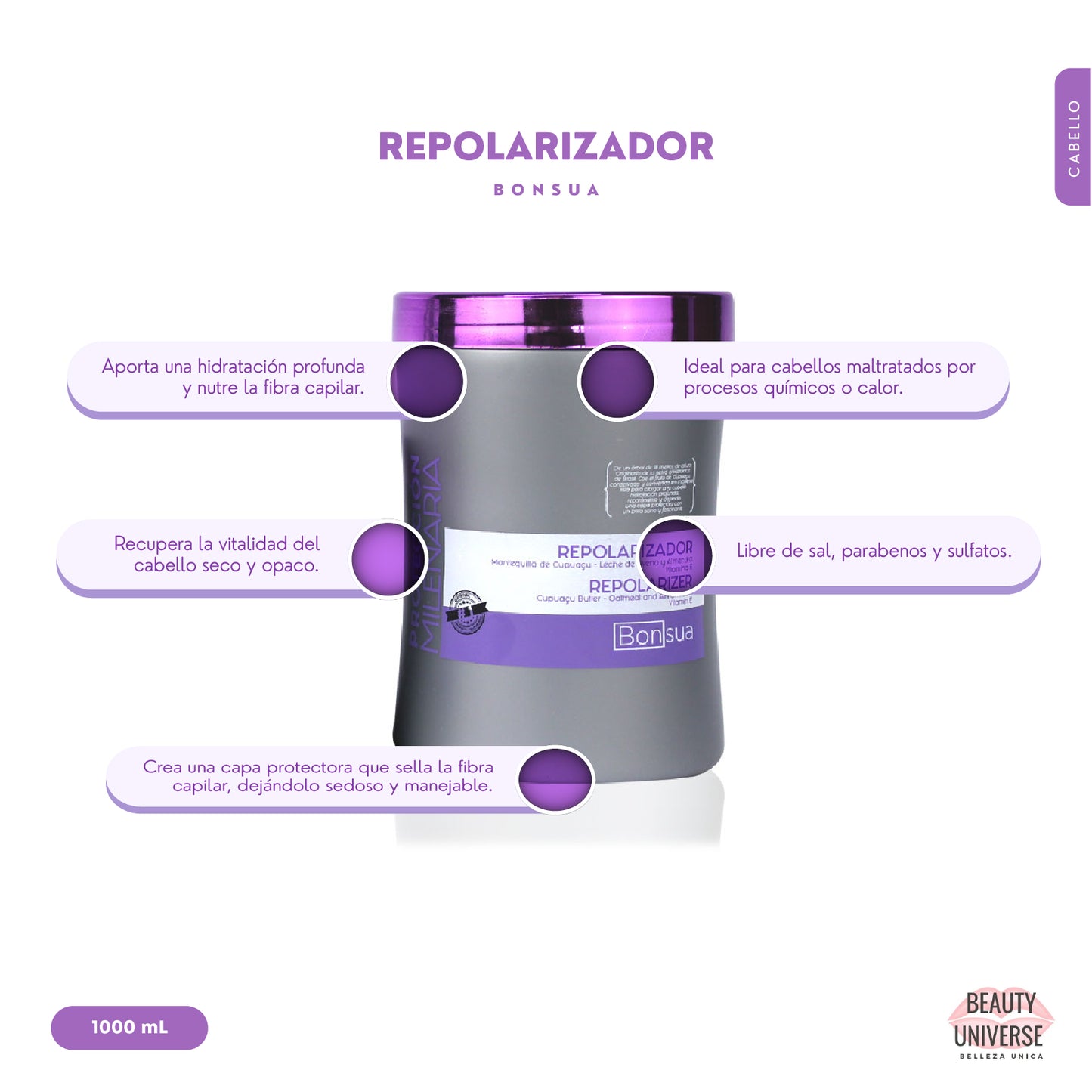 Repolarizador