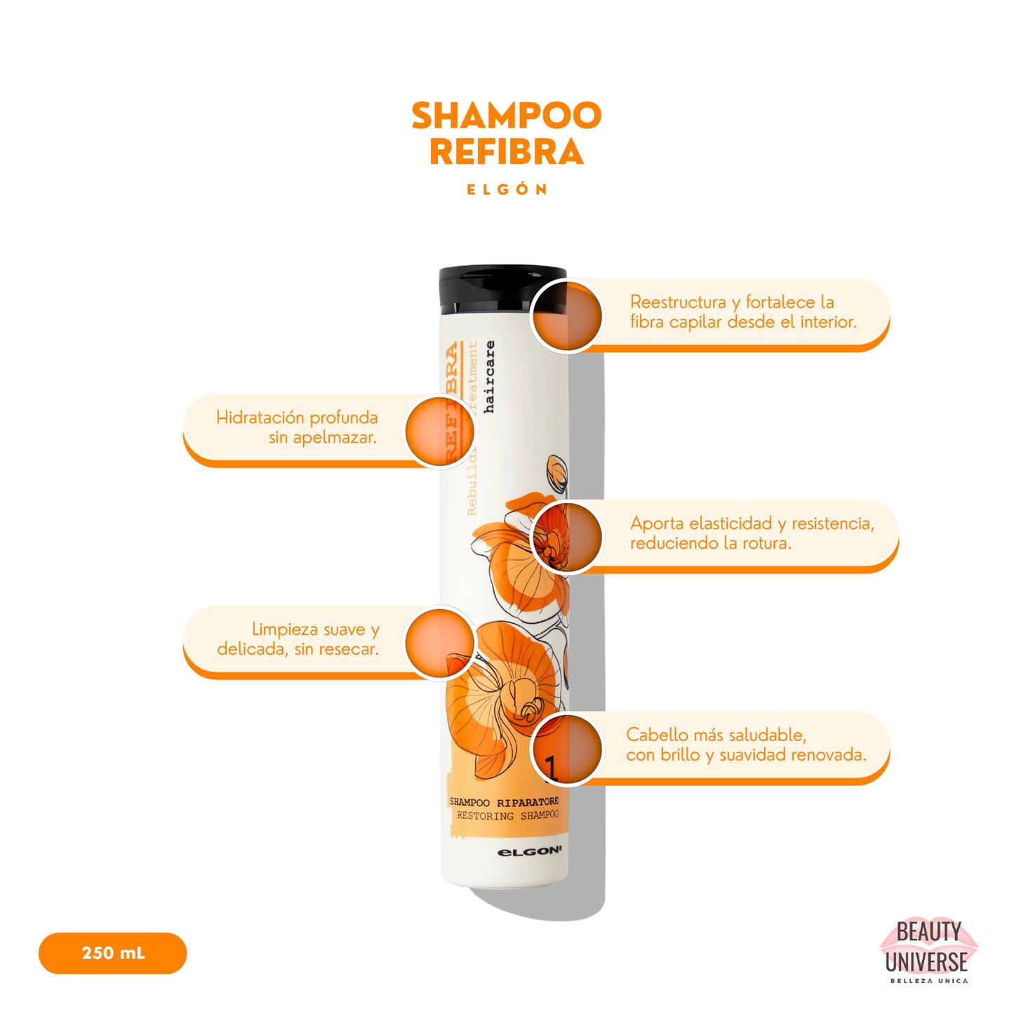 Shampoo Refibra