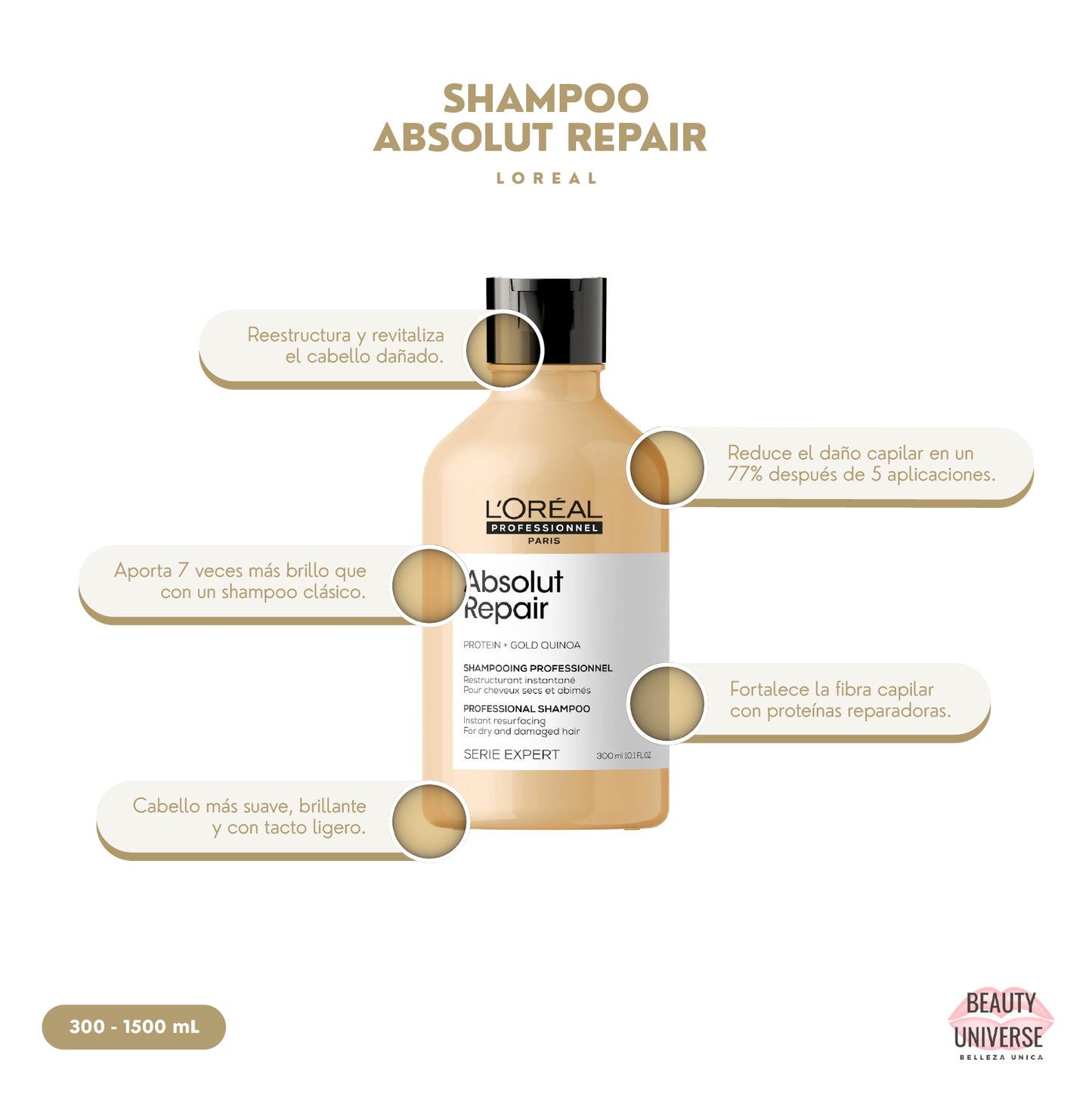 Shampoo Absolut Repair