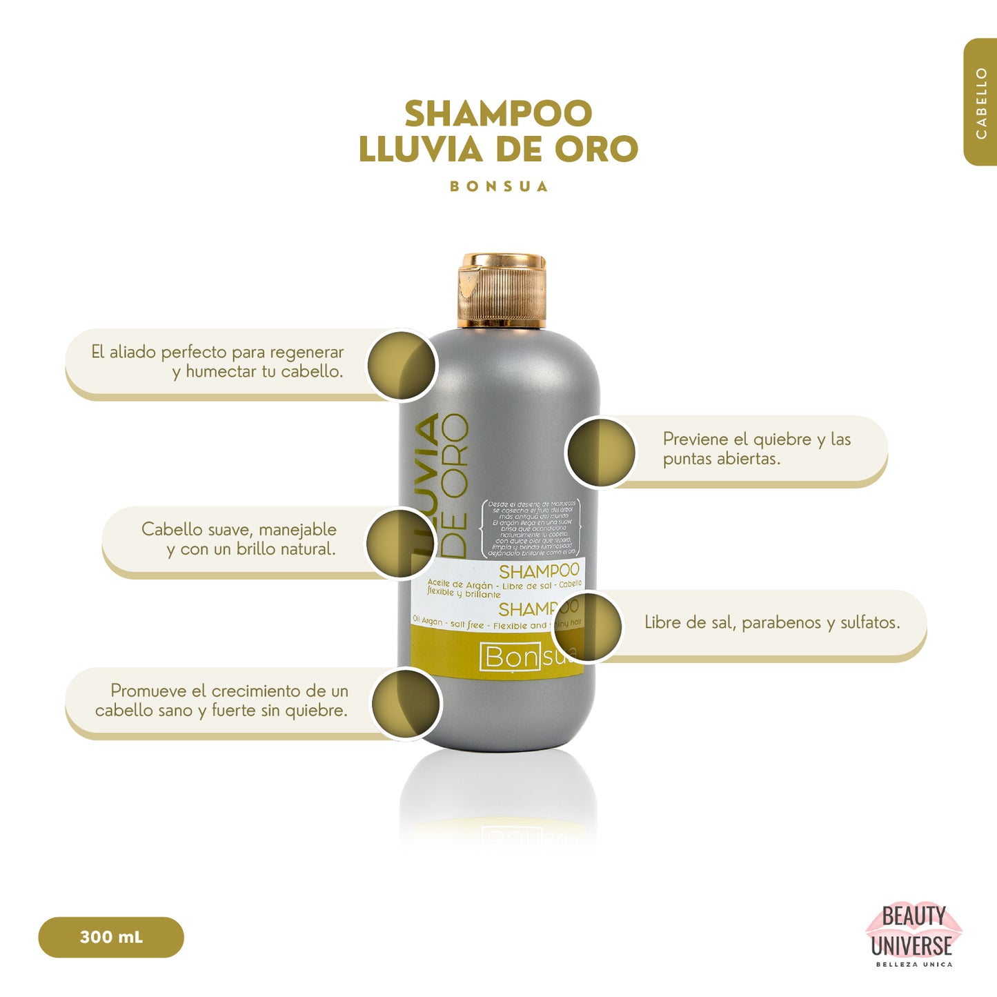 Shampoo Lluvia de Oro