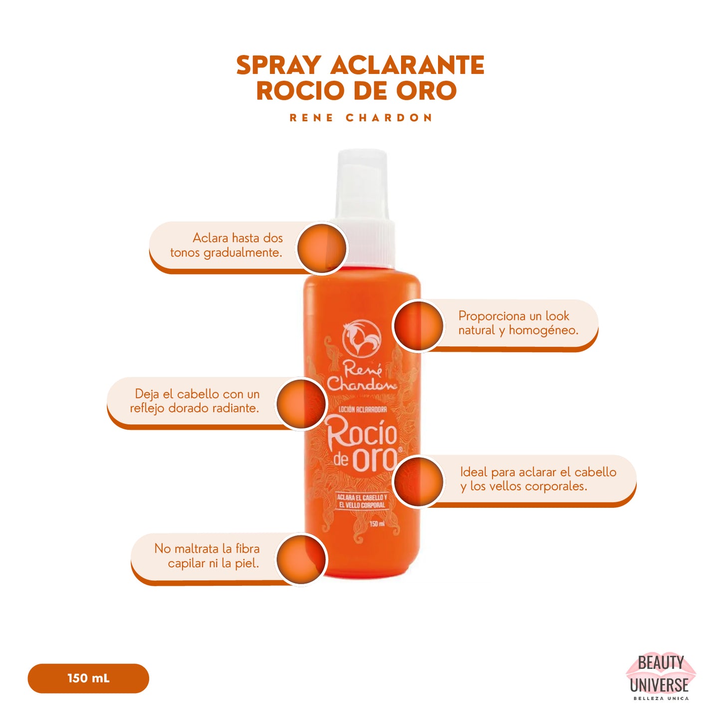 Spray Aclarante Rocio de Oro