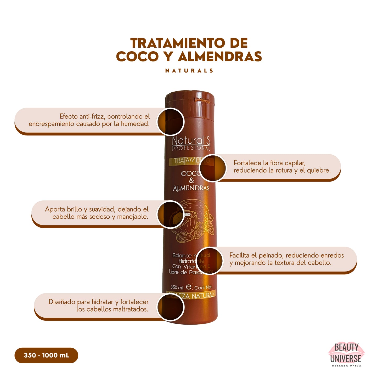 Tratamiento Coco y Almendras