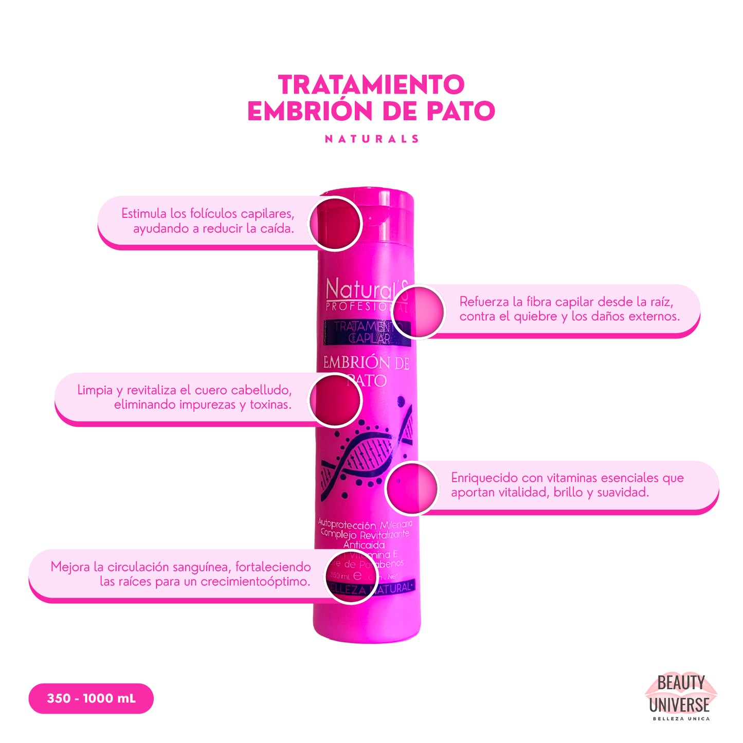 Tratamiento Embrión de Pato