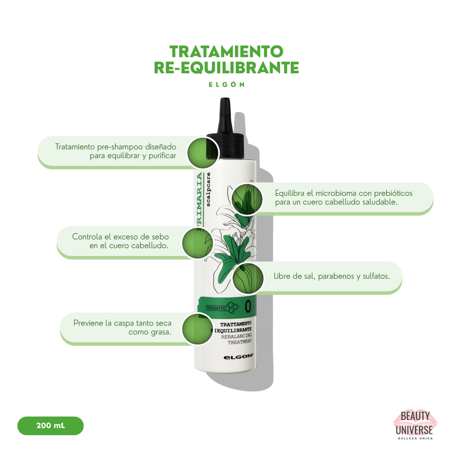 Tratamiento pre-shampoo Re-equilibrante de grasa y caspa