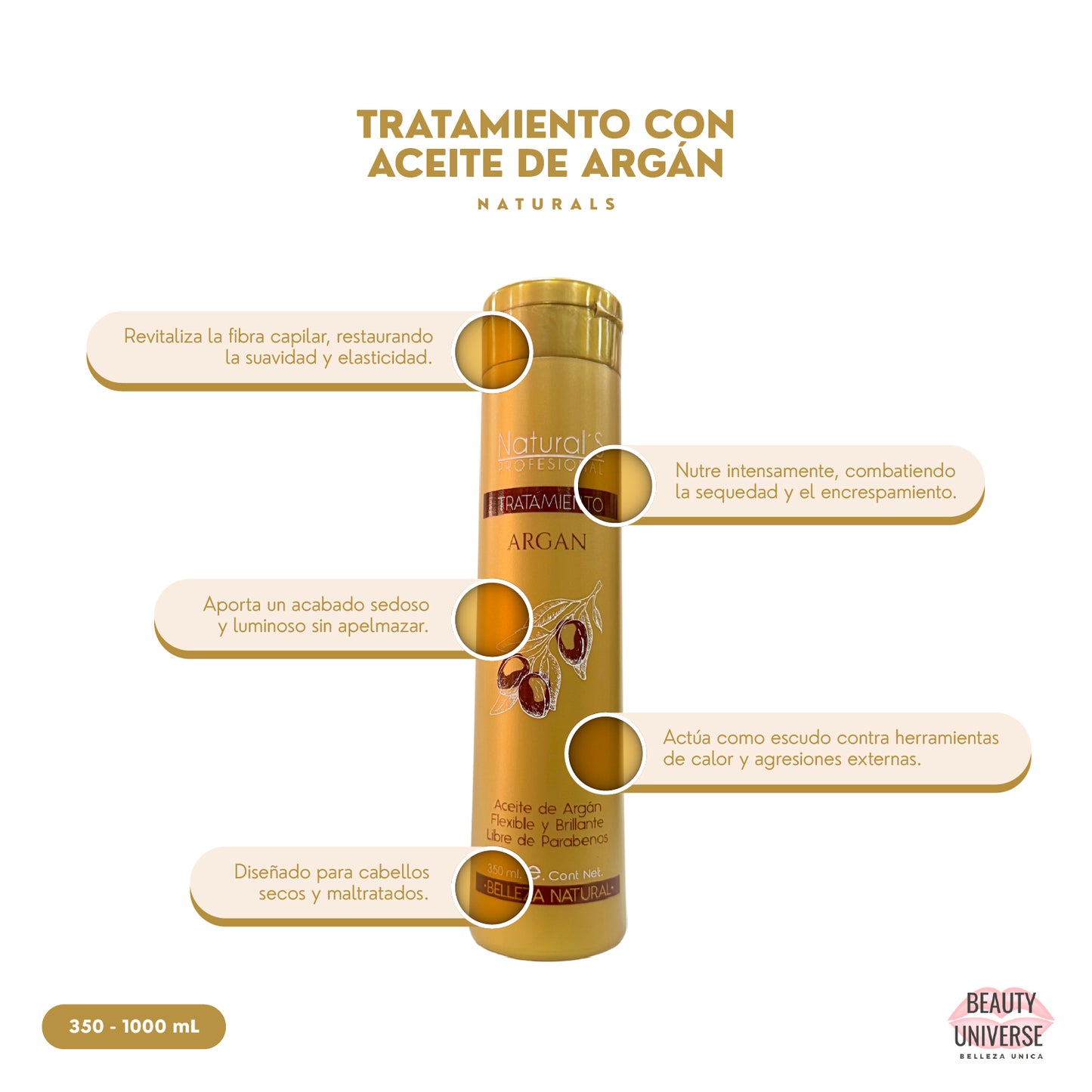 Tratamiento Aceite de Argán