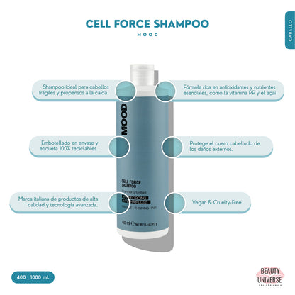 Shampoo Cell Force