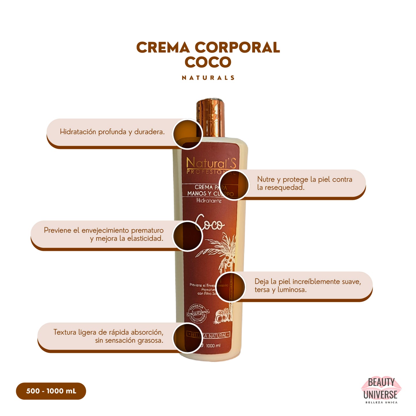 Cremas Corporales Naturals - Coco