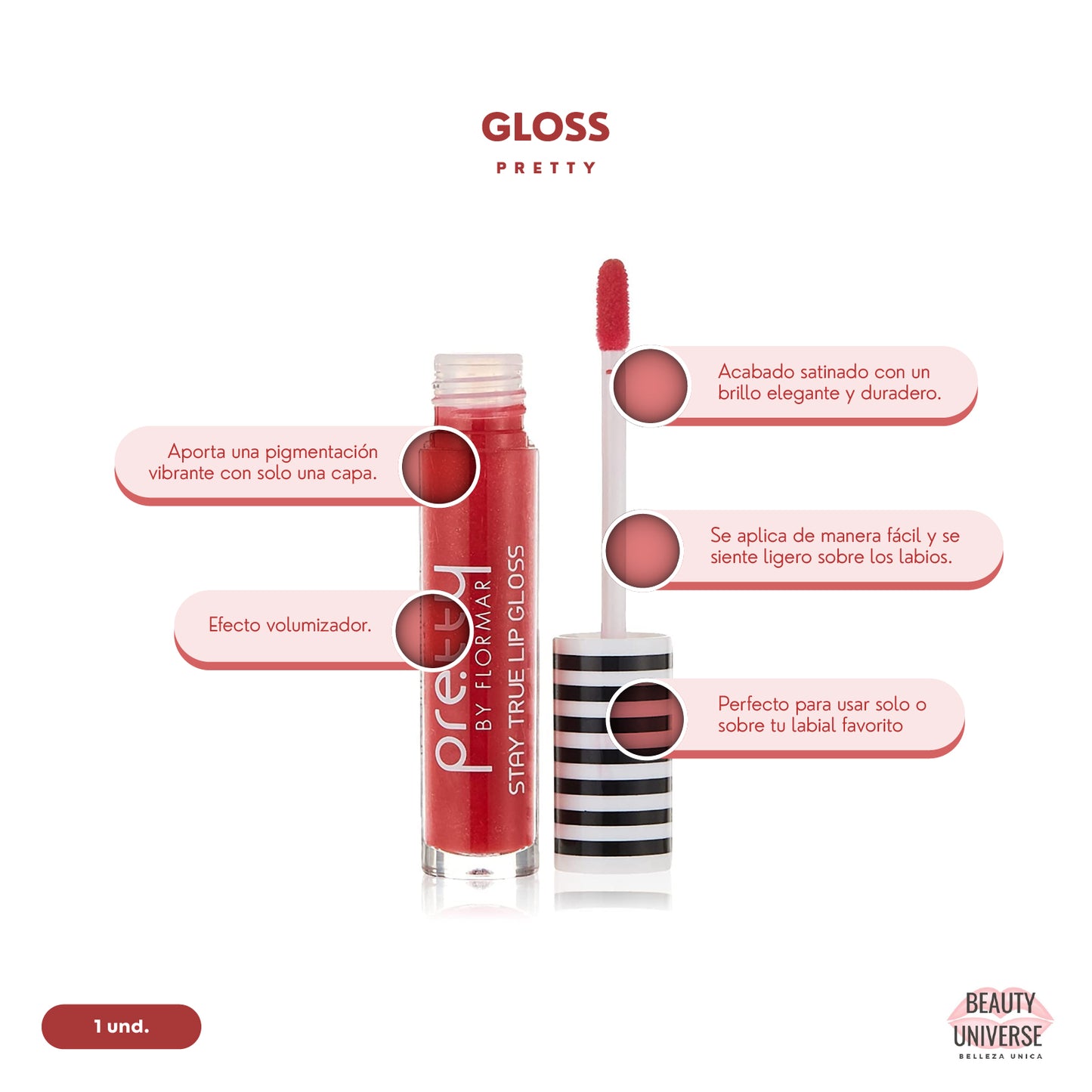 Gloss