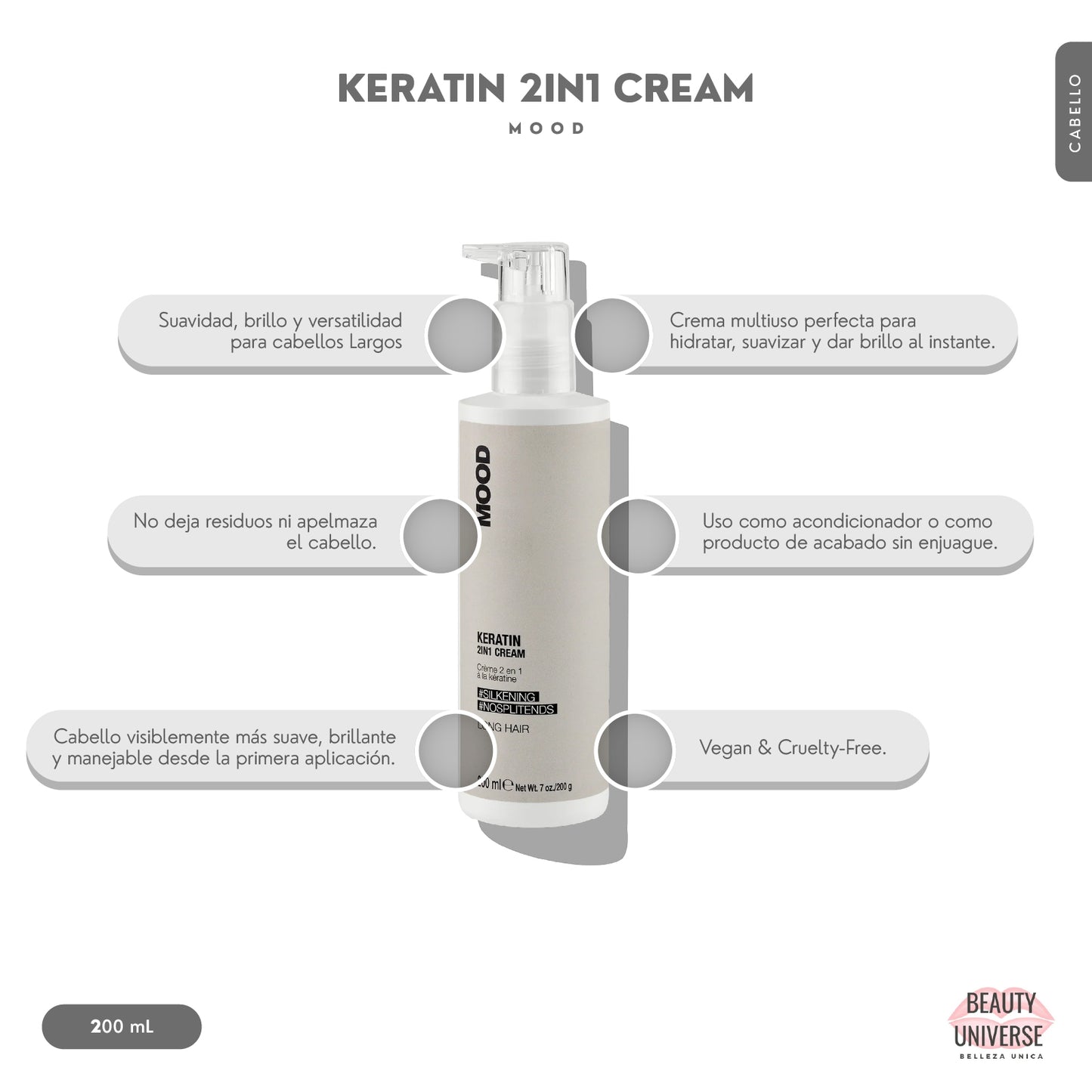 Crema para Peinar Keratin Control