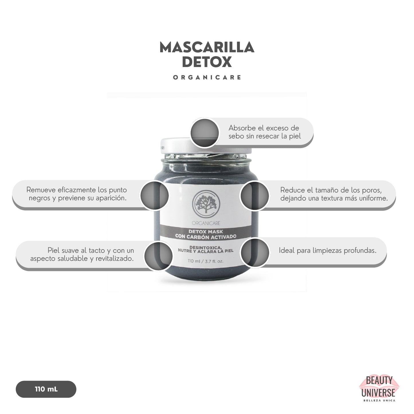 Mascarilla Detox Mask con Carbón Activado
