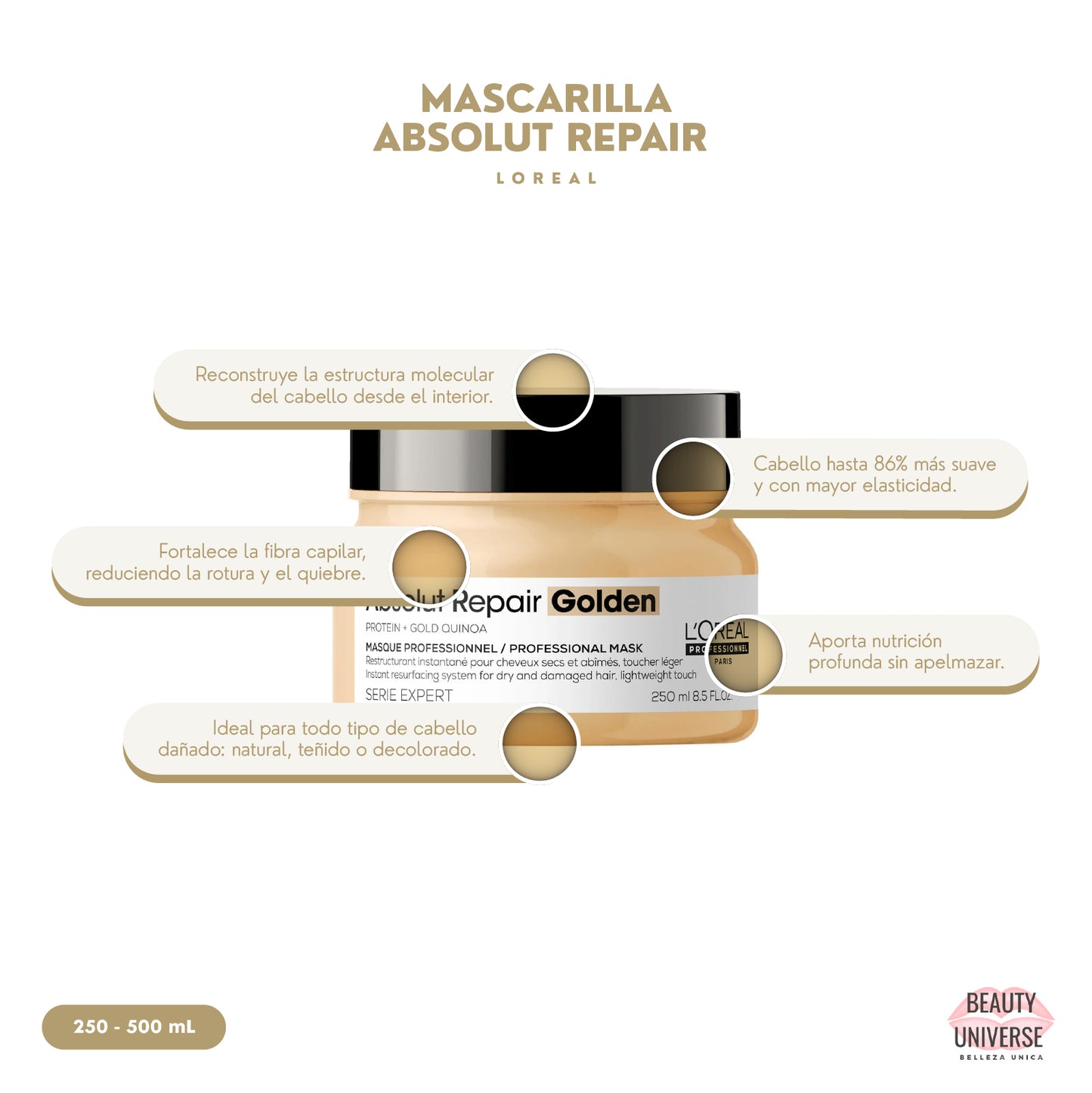 Mascarilla Absolut Repair