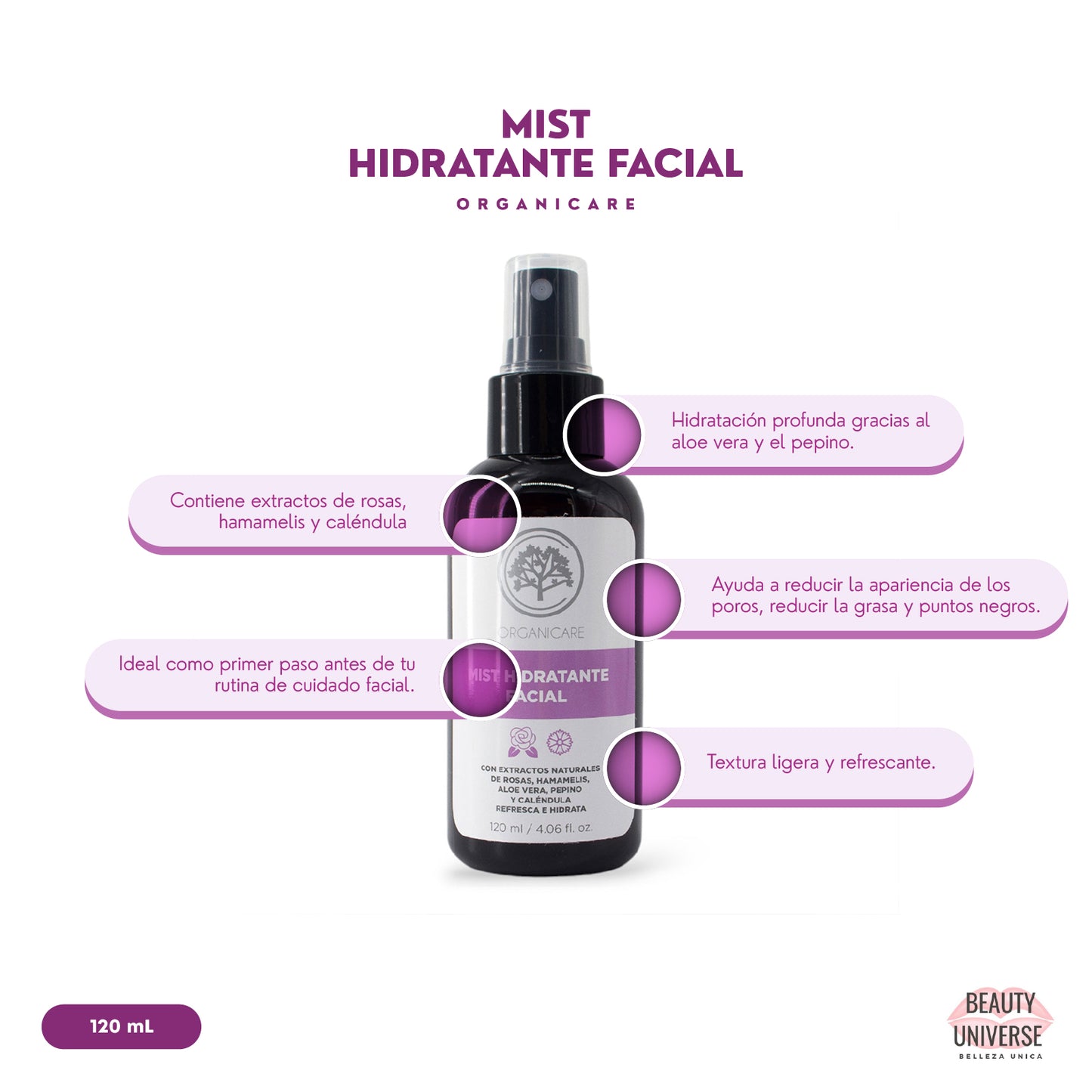 Mist Hidratante Facial