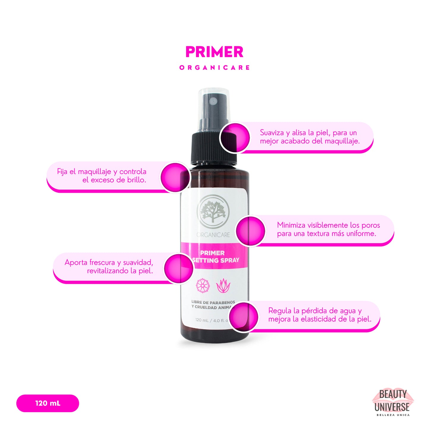 Primer Organicare