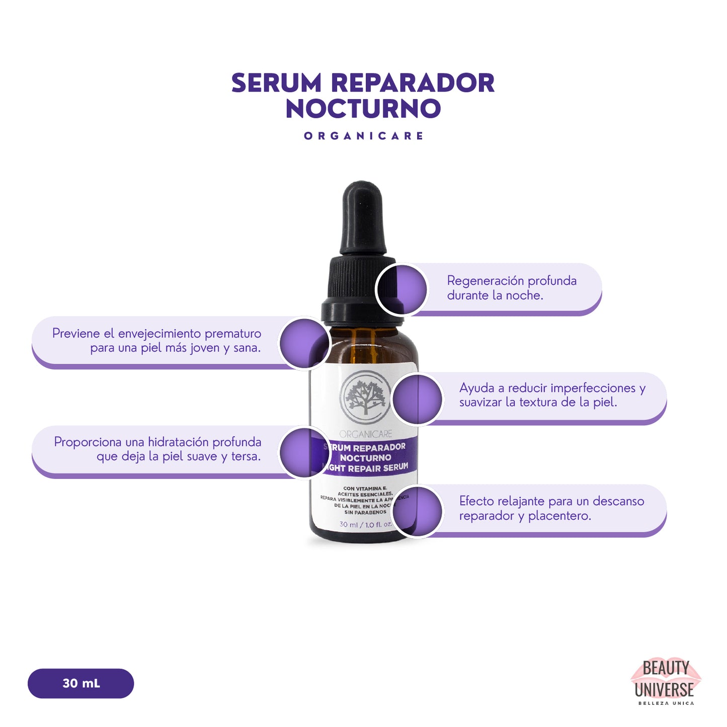 Sérum Reparador Nocturno