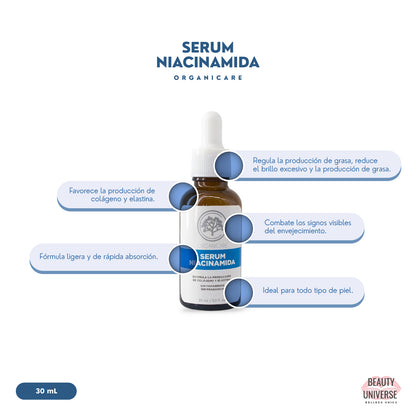 Sérum de Niacinamida