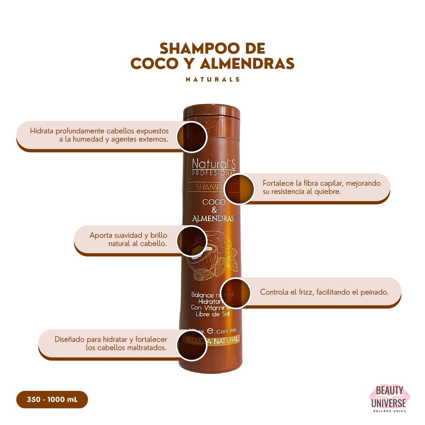 Shampoo Coco y Almendras