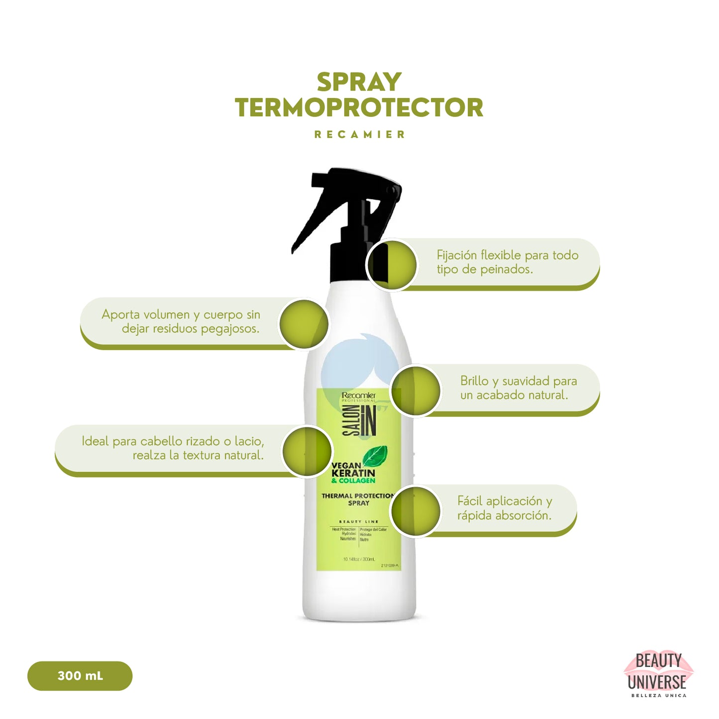Termoprotector Recamier Vegan