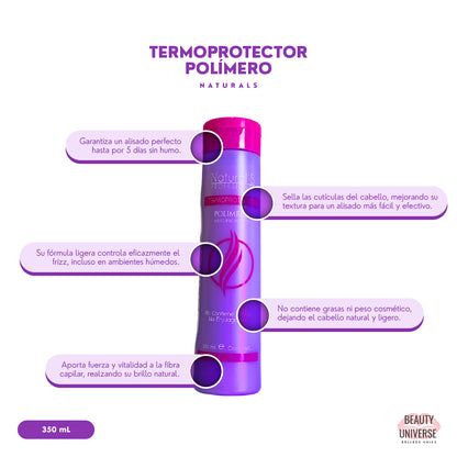 Termoprotector Polímero