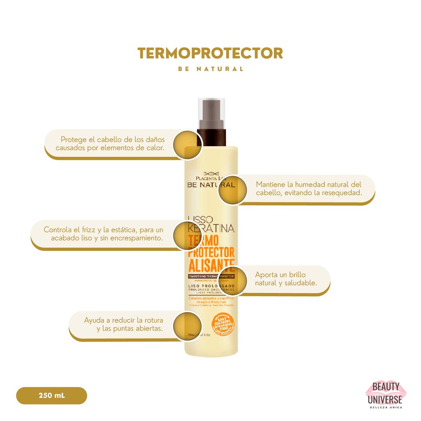 Termoprotector Be Natural