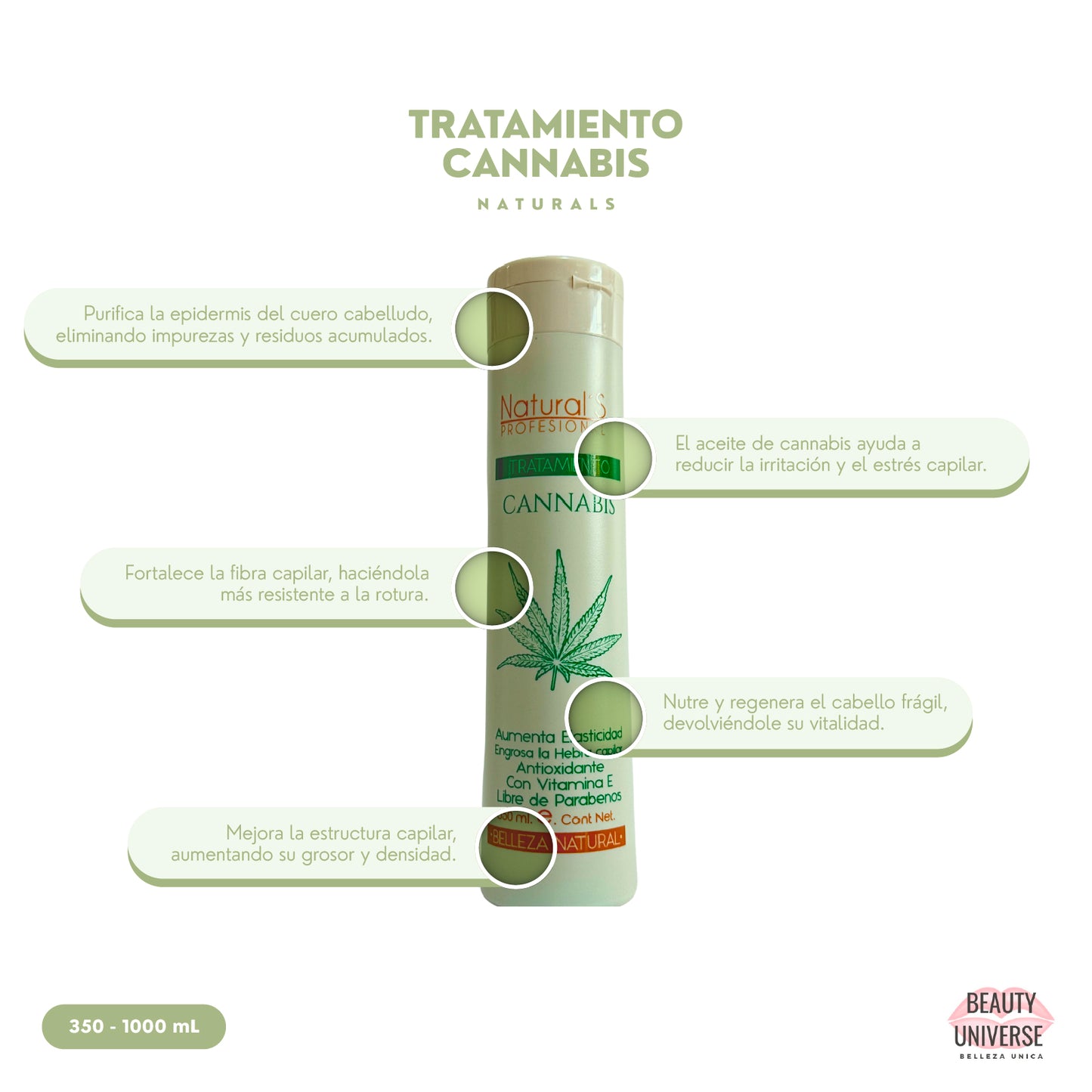Tratamiento Cannabis