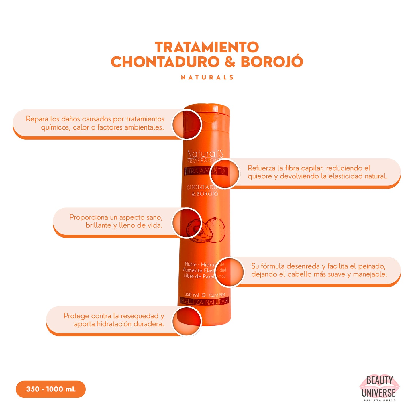 Tratamiento Chontaduro & Borojó
