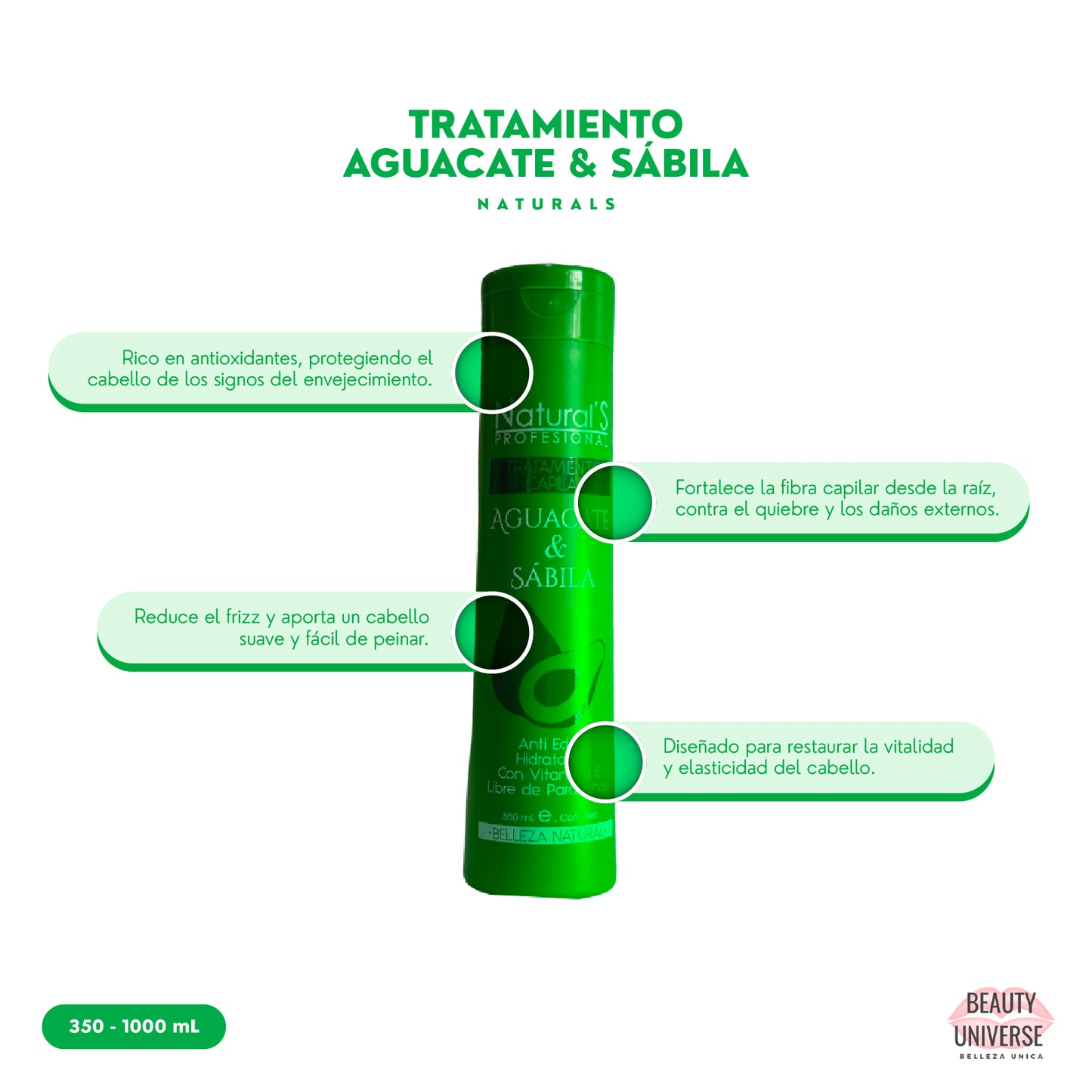 Tratamiento de Aguacate & Sábila
