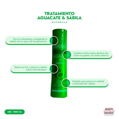 Tratamiento de Aguacate & Sábila