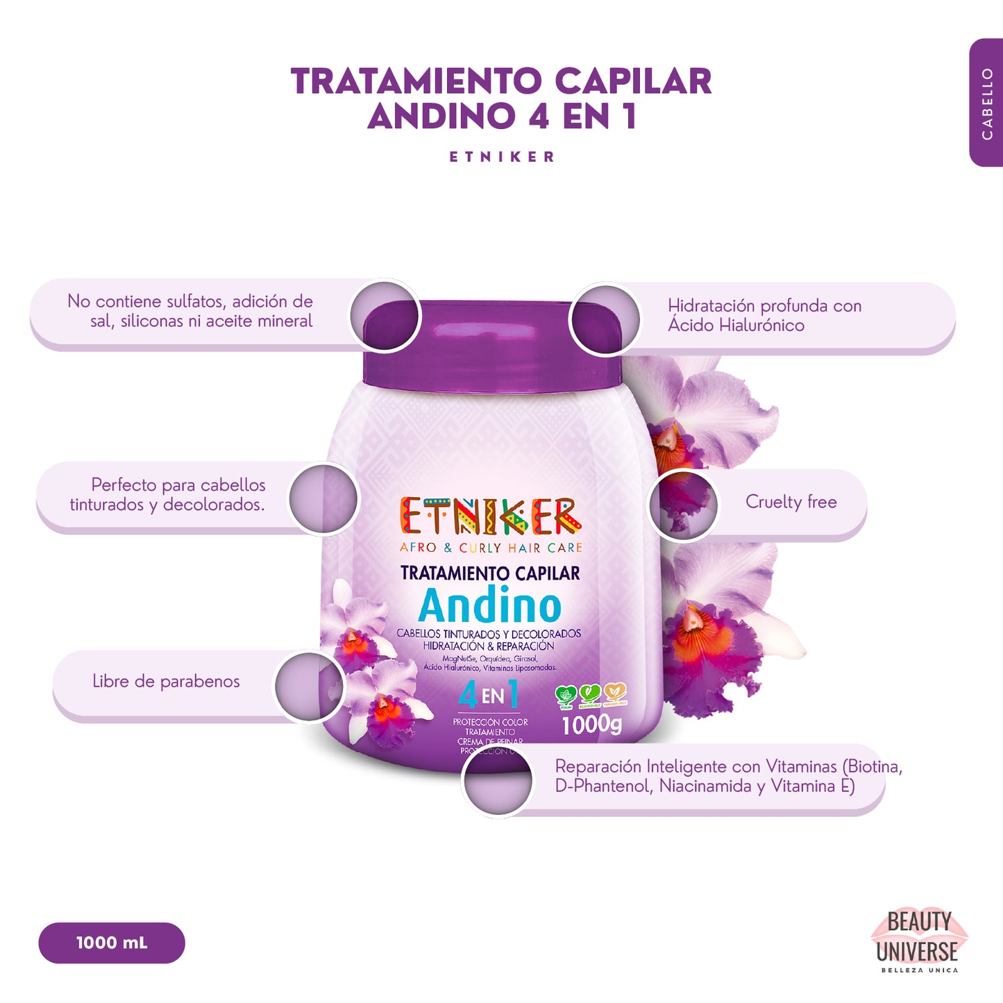 Tratamiento Andino ETNIKER
