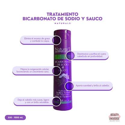 Tratamiento  Bicarbonato de Sodio y Sauco
