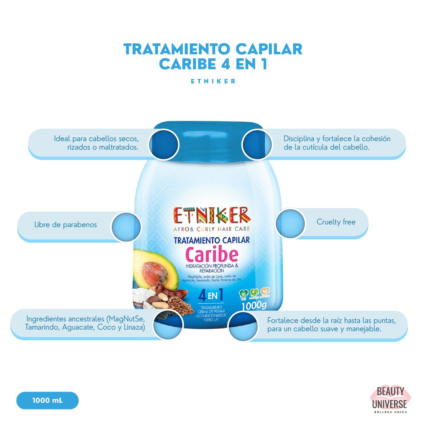 Tratamiento Caribe ETNIKER