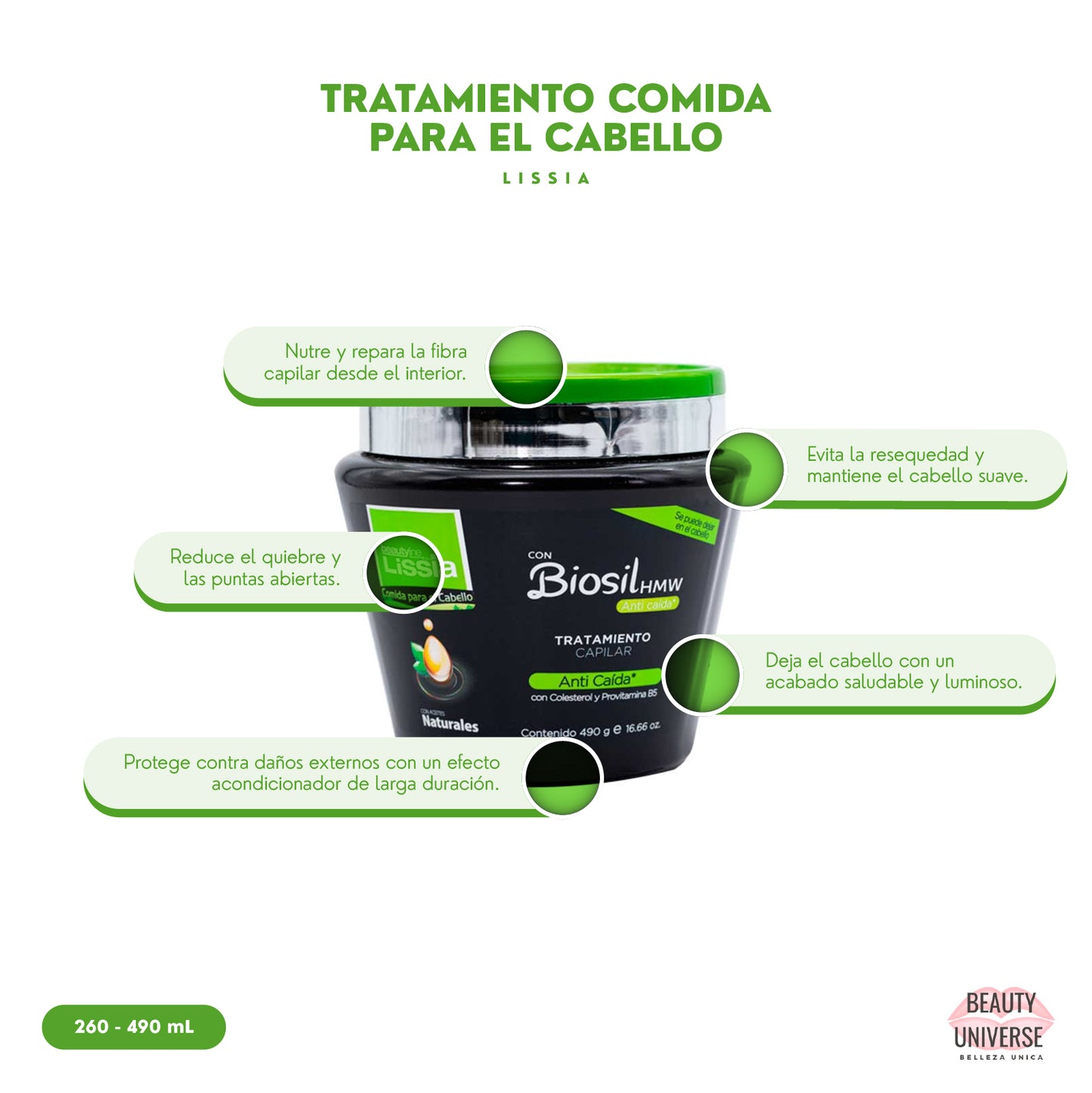 Tratamiento Comida para el Cabello