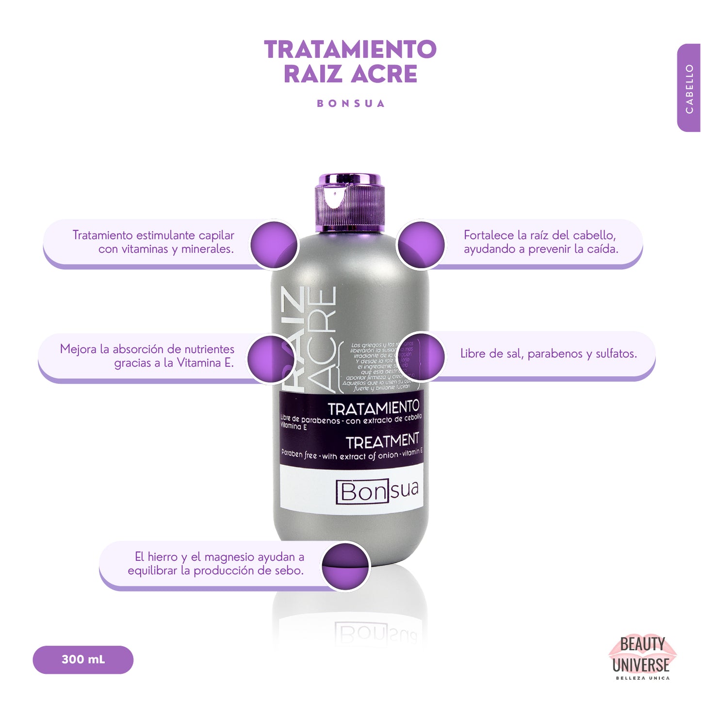 Tratamiento Raíz Acre Caida cabello