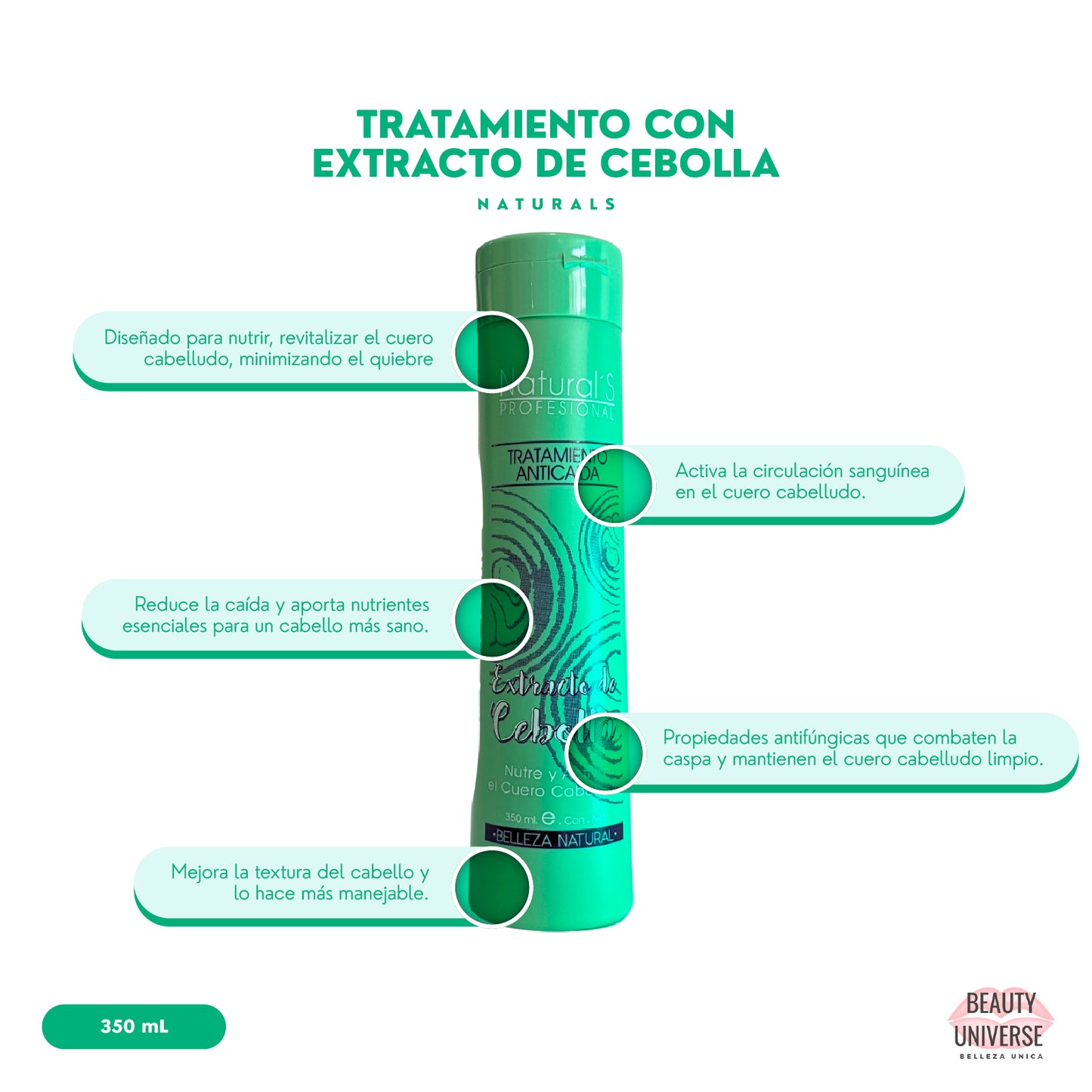 Tratamiento  con Extracto de Cebolla